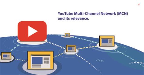 multi channel network setup.